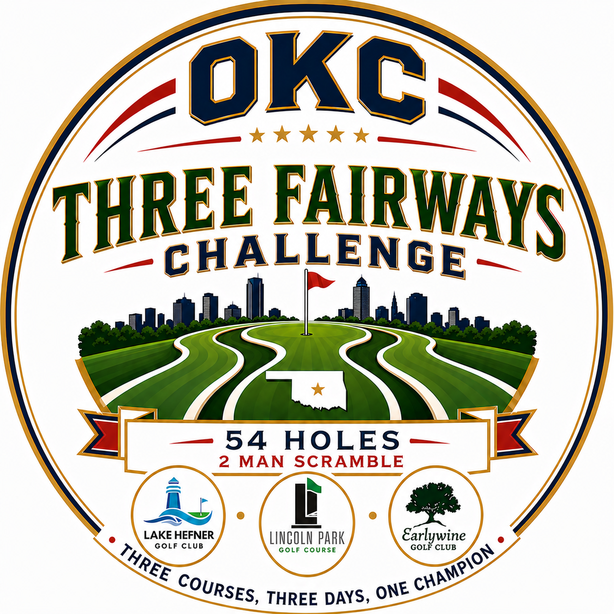 OKC Three Fairways Challenge